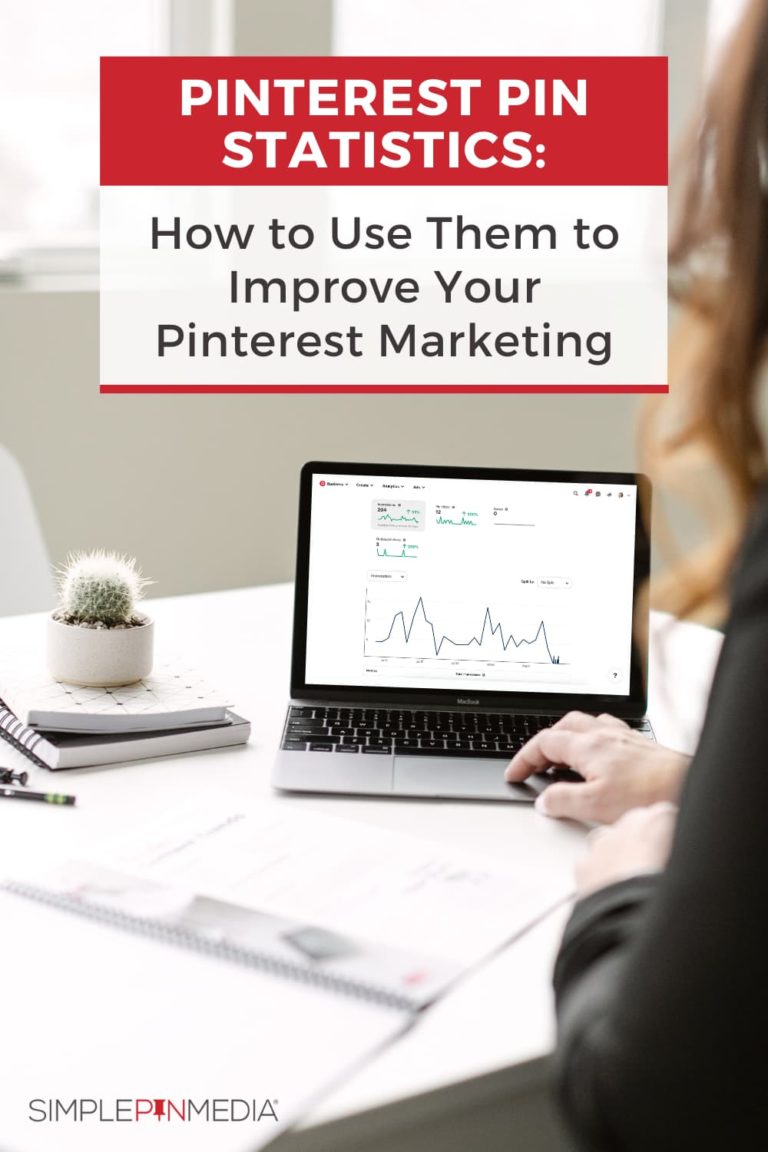 #248 – How to Use Pinterest Pin Statistics to Inform Your Pinterest Strategy
